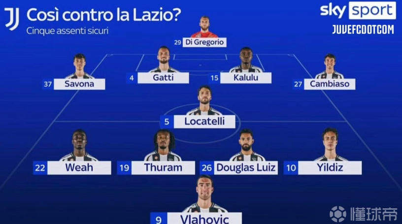 正在发生的 正在发生的