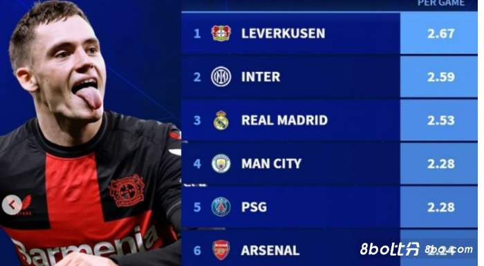 积极推动作 积极推动作