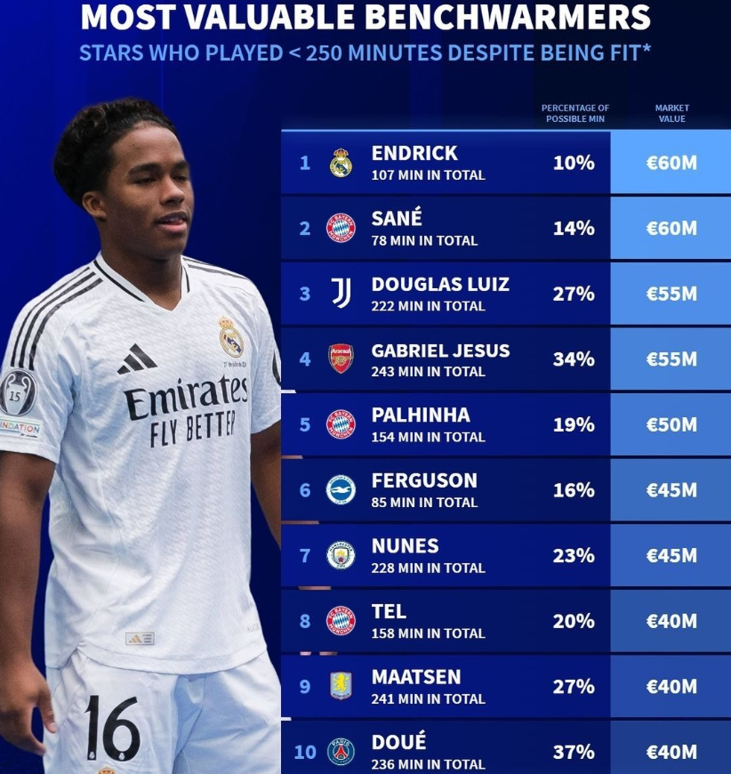 提出了极高 提出了极高