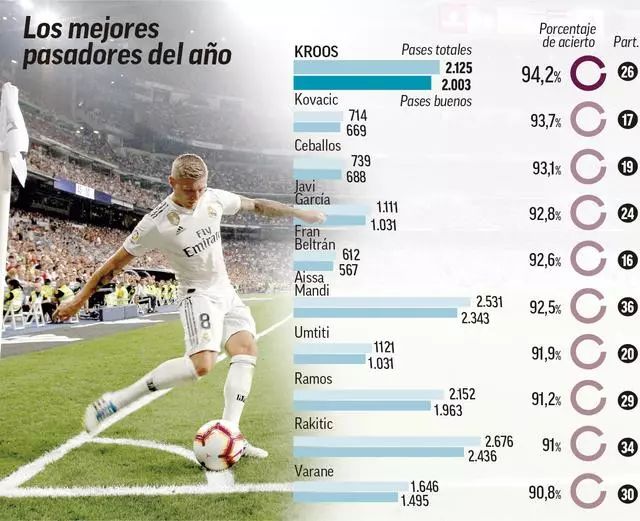 路径拥堵更 路径拥堵更